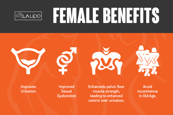 Benefits of overactive bladder treatment South Yardley for women