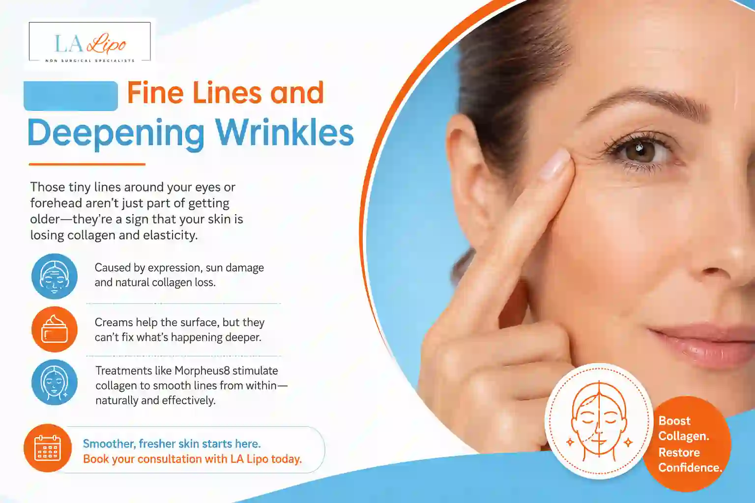 Sign #2: Fine Lines and Deepening Wrinkles South Yardley